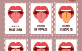 抖舌头怎么学，舌头颤抖是什么原因